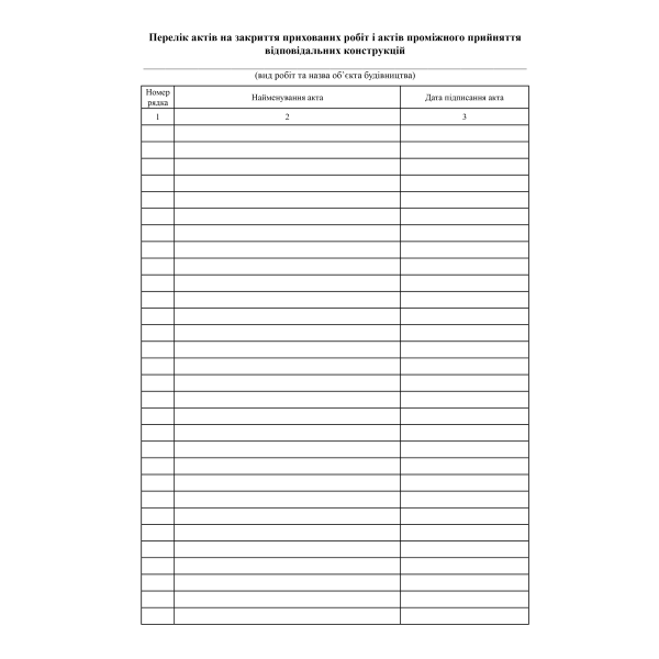 Журнал виконання арматурних робіт