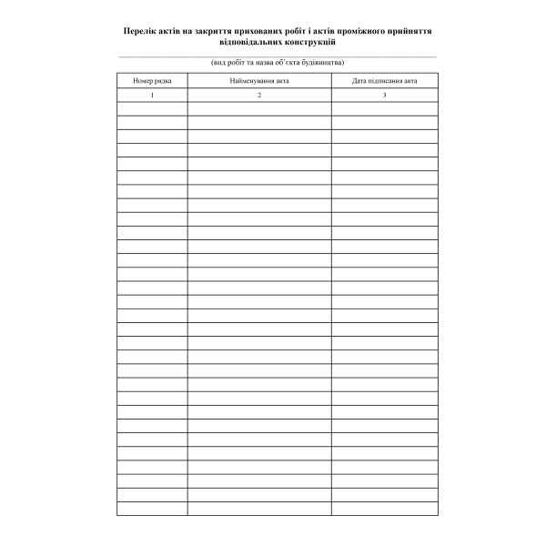 Журнал виконання бетонних робіт