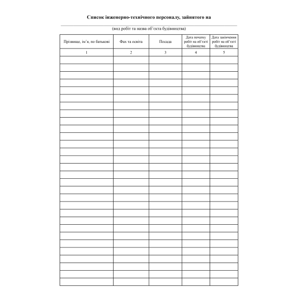 Журнал виконання бетонних робіт