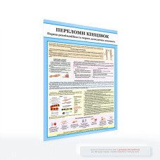 Плакат «Переломи кінцівок»