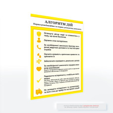 Плакат «Перша допомога. Алгоритм дій»