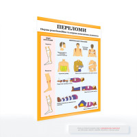 Плакат «Перша допомога при переломах»