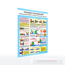 Плакат «Техніка реанімації»
