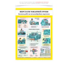 Плакат «Верстати токарної групи»